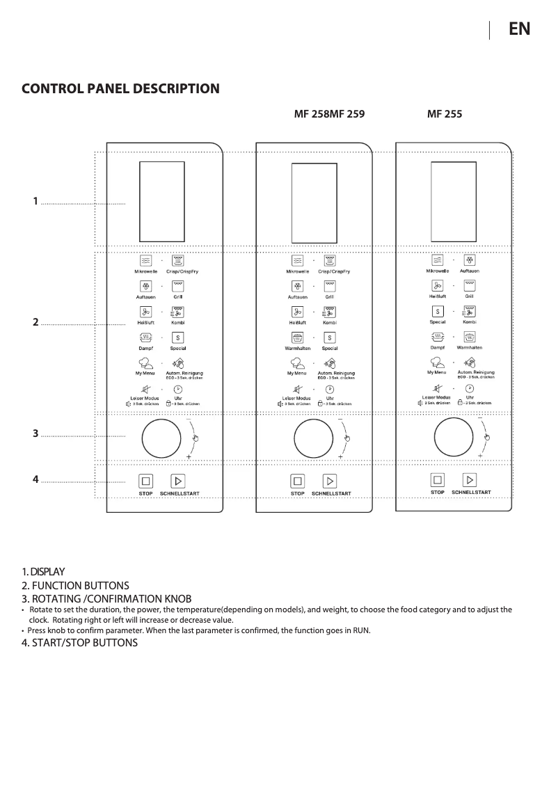 Page 1 de la notice Mode d'emploi Bauknecht MF 255