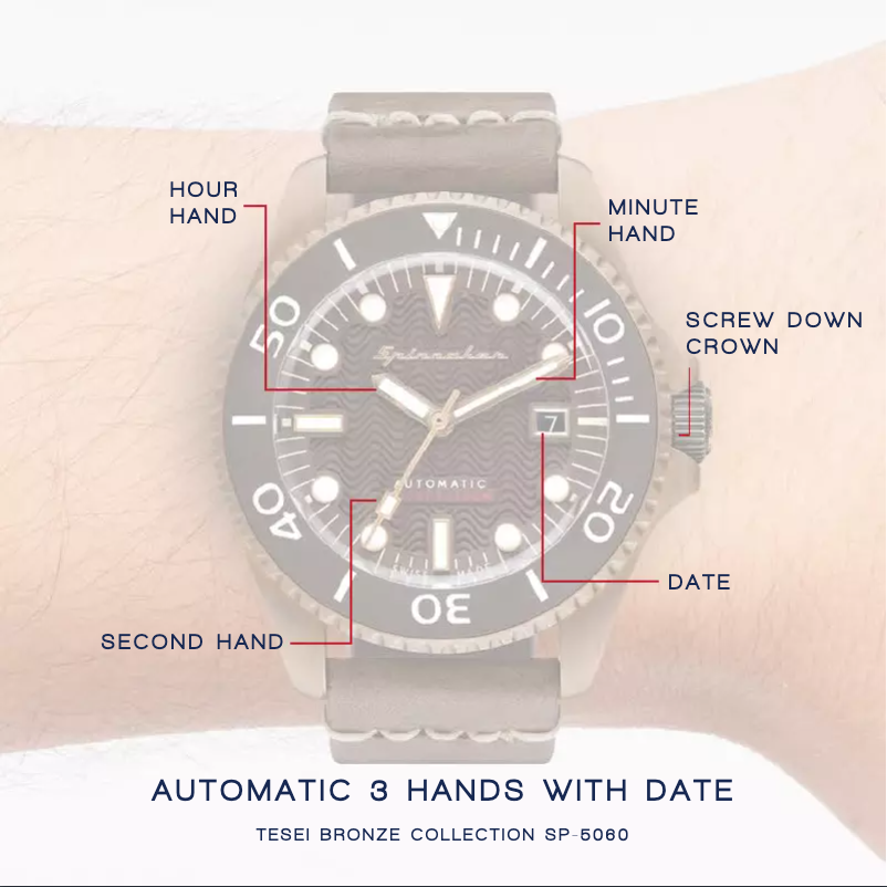 Page 1 de la notice Manuel utilisateur Spin Master Tesei SP-5060-01