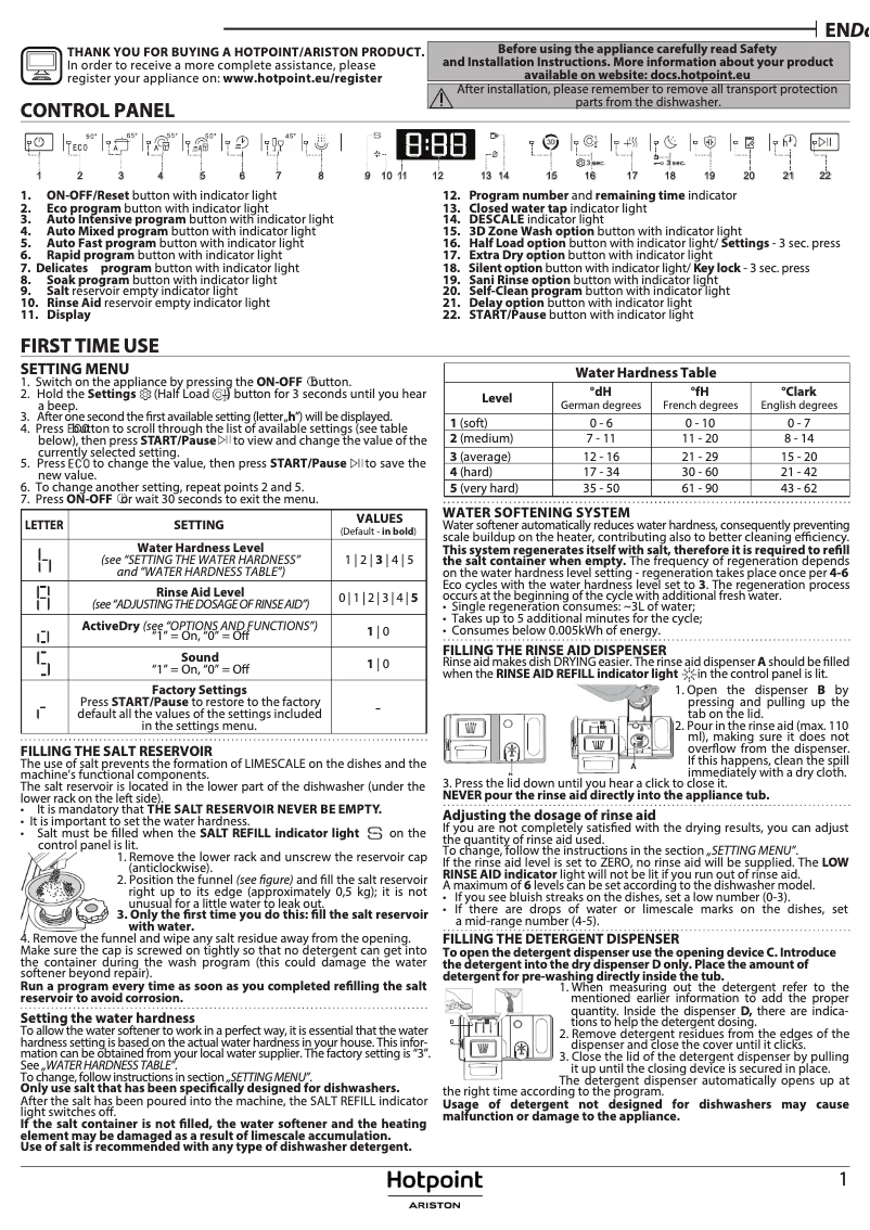 Page 1 de la notice Manuel utilisateur Hotpoint H7F HS51 X