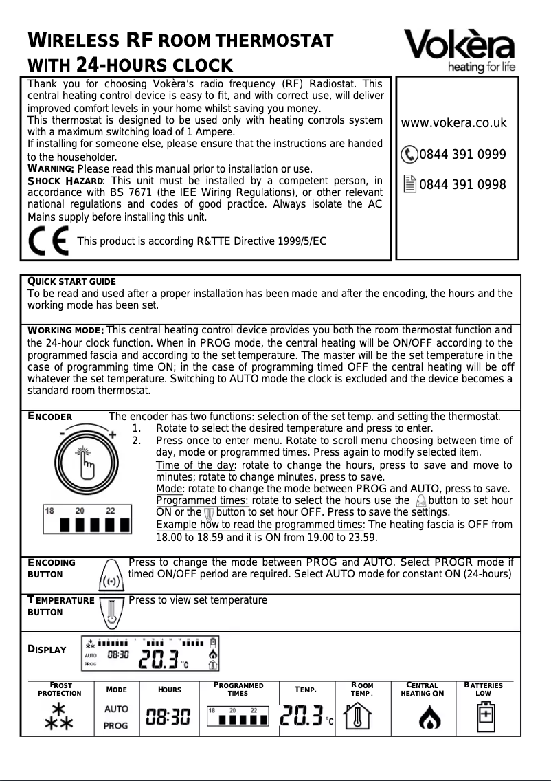 Image de la première page du manuel de l'appareil RF