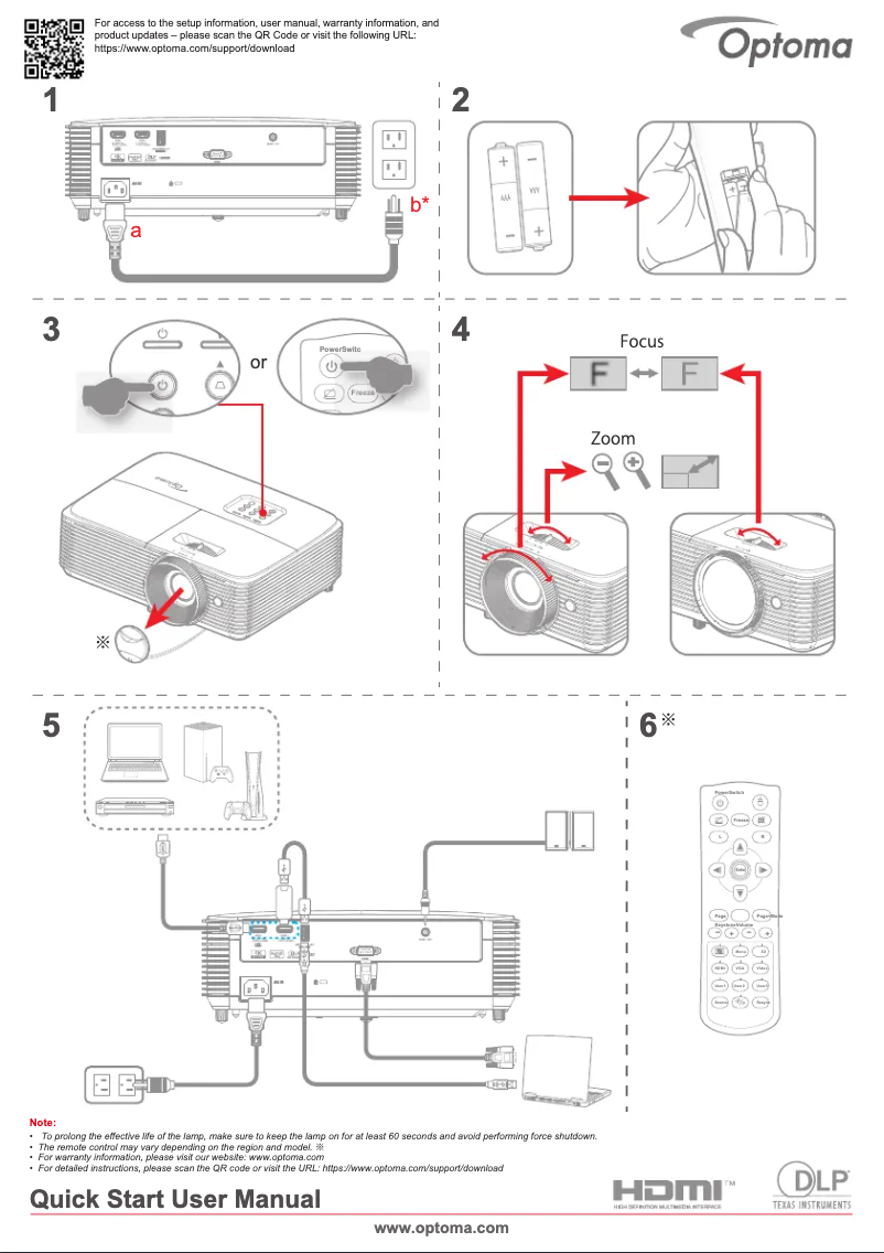Page n°1 - Guide de démarrage rapide Optoma EH412x