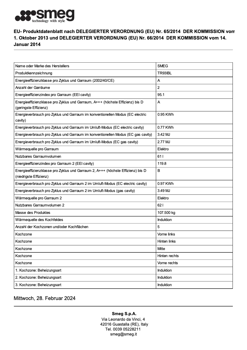 Page 1 de la notice Fiche technique Smeg Victoria Aesthetic
