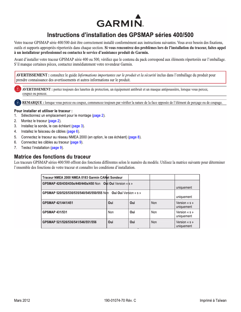Page n°1 - Guide d'installation Garmin GPSMAP 431s