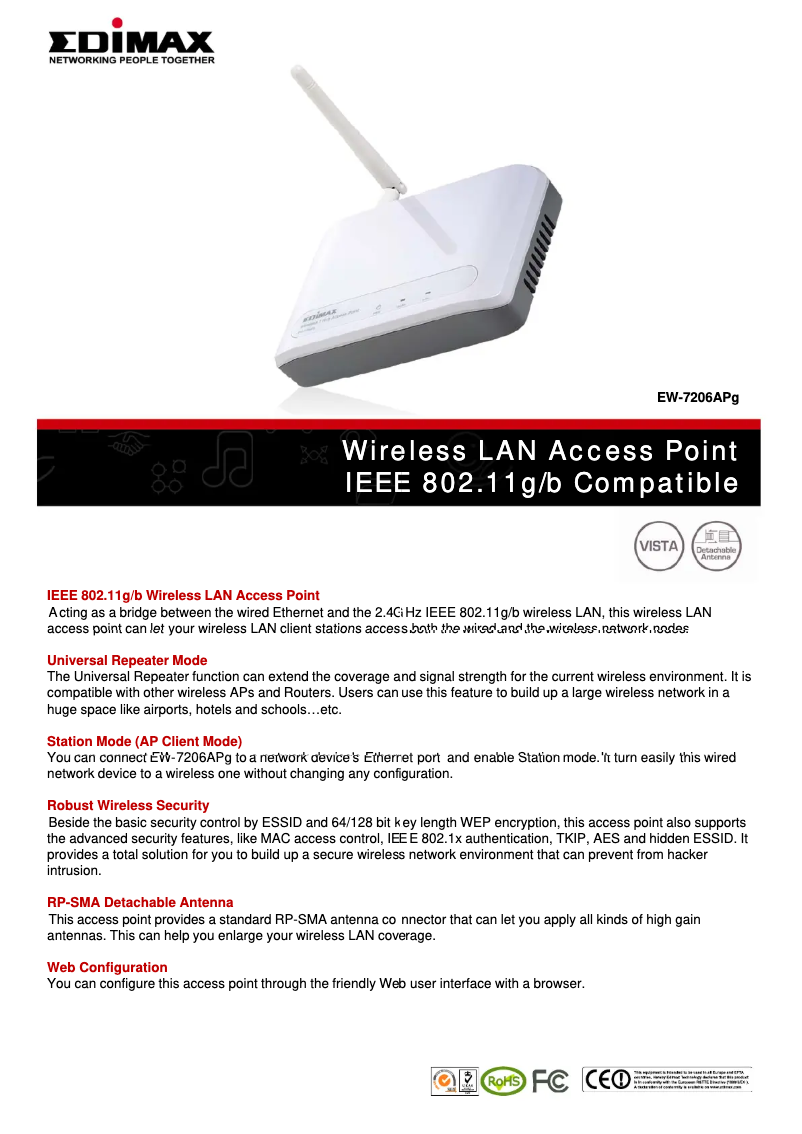 Page 1 de la notice Manuel utilisateur Edimax EW-7206APg