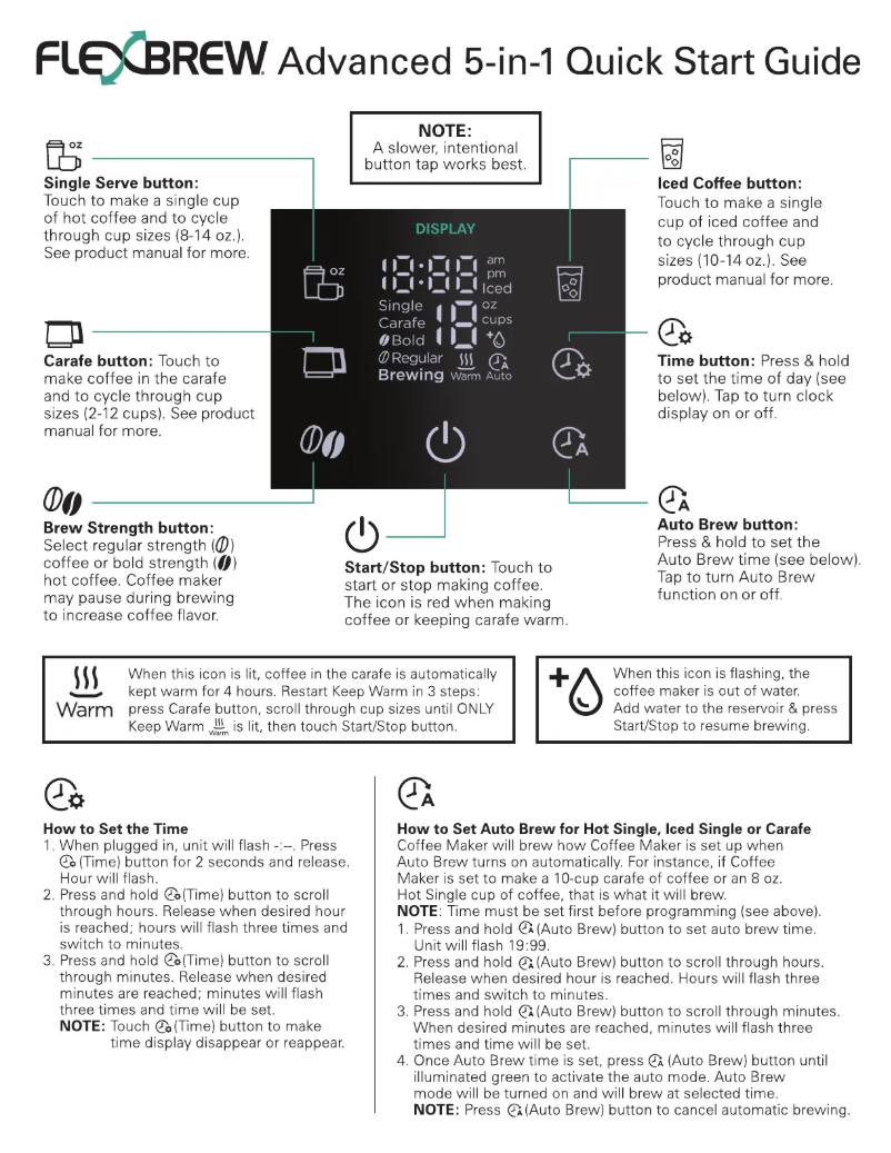 Page n°1 - Guide de démarrage rapide Hamilton Beach FlexBrew 49927