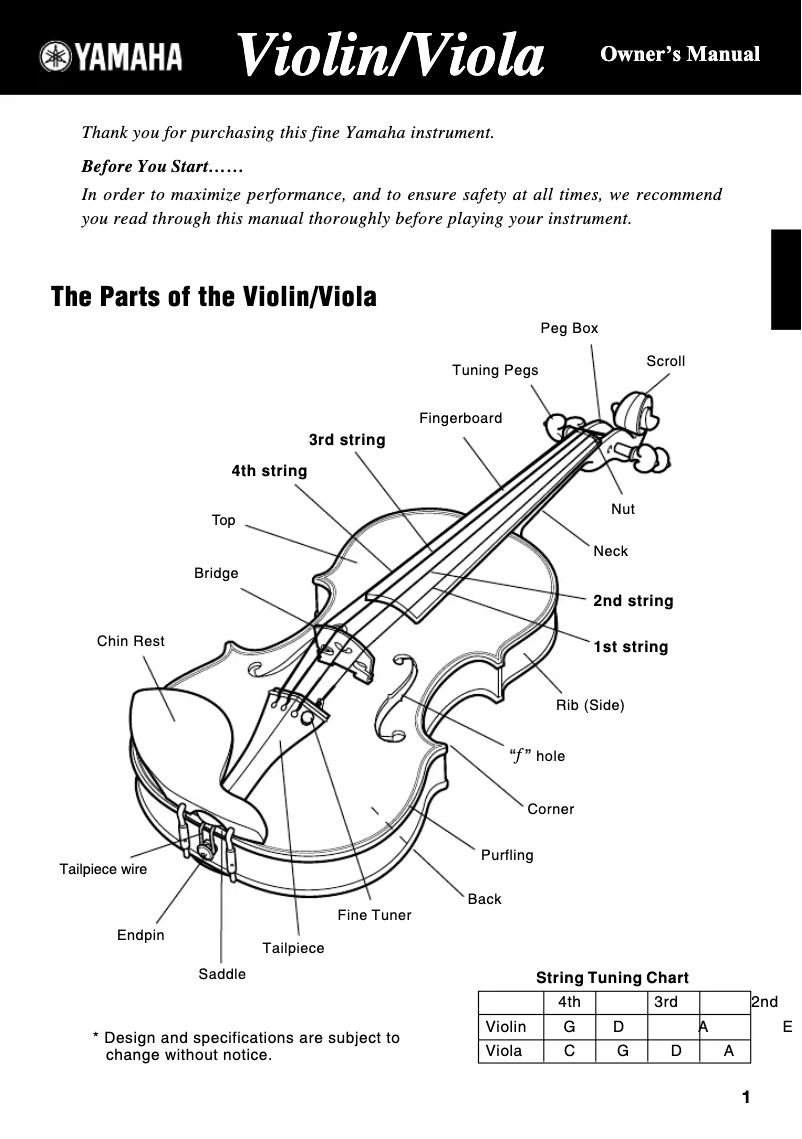 Page n°1 - Manuel utilisateur Yamaha V20G