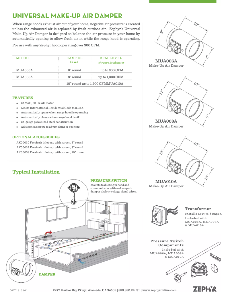 Page n°1 - Manuel utilisateur Zephyr MUA008A