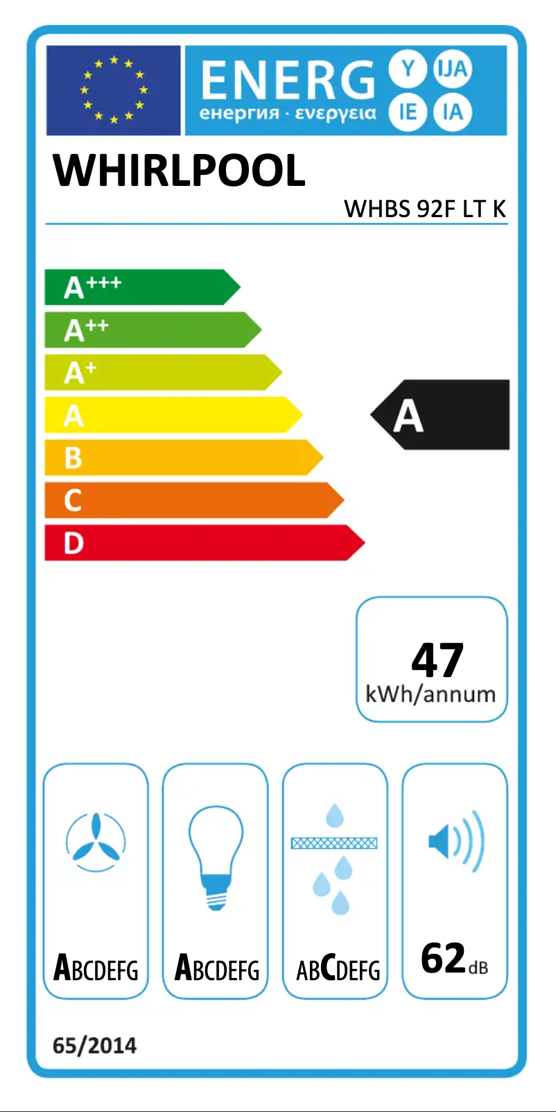 Página 1 del manual Etiqueta energética Whirlpool WHBS 92F LT K
