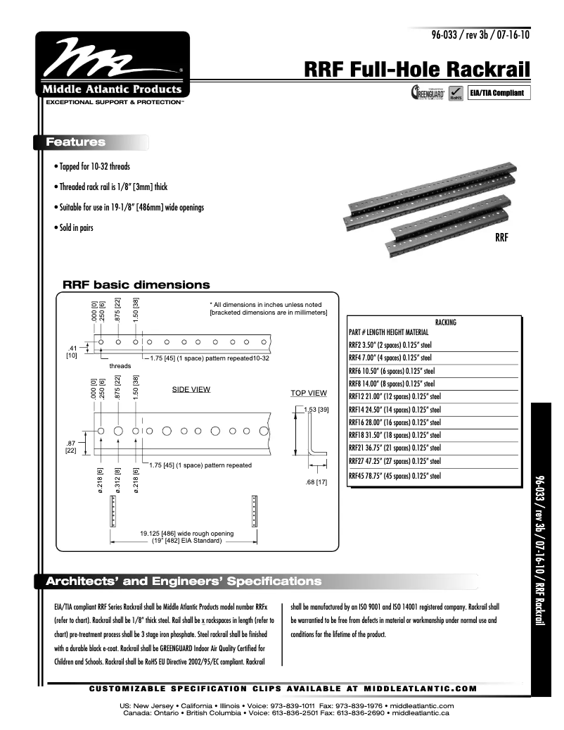Página 1 del manual Manual de usuario Middle Atlantic RRF21