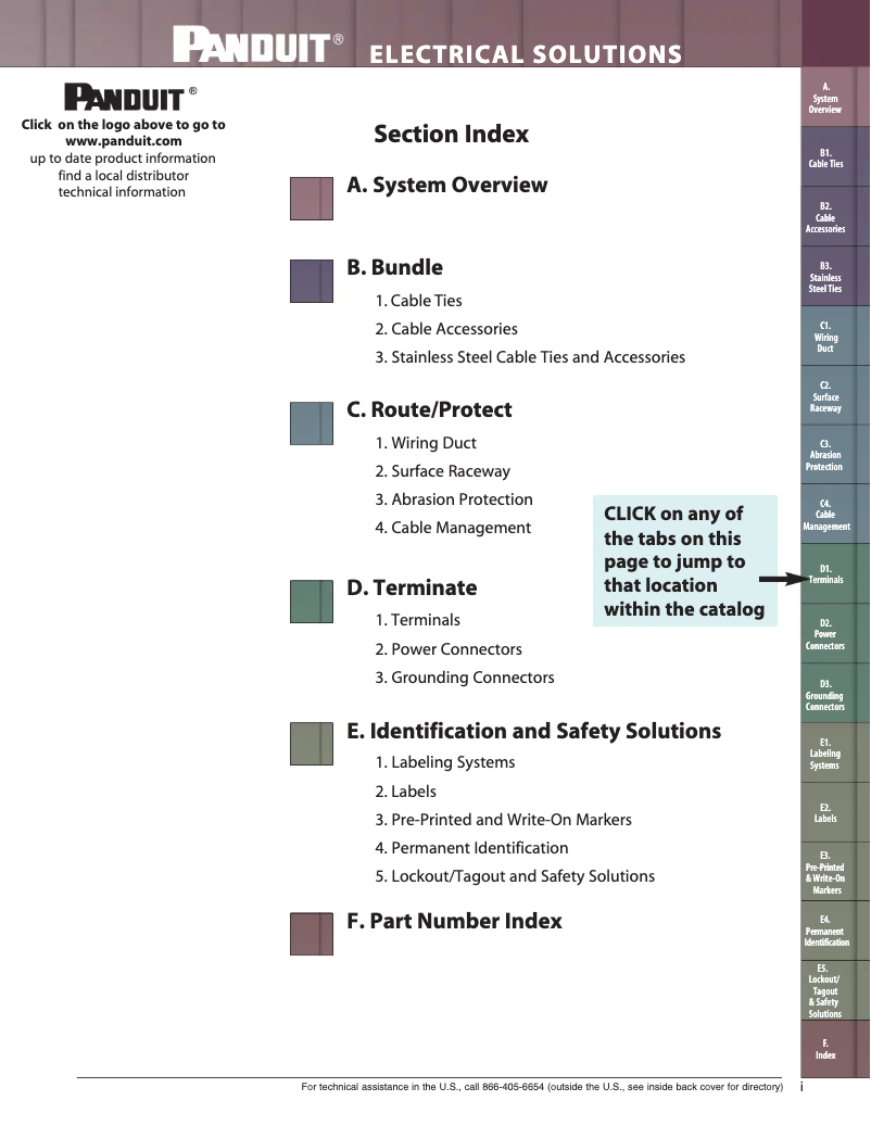 Página 1 del manual Manual de instrucciones Panduit STS2