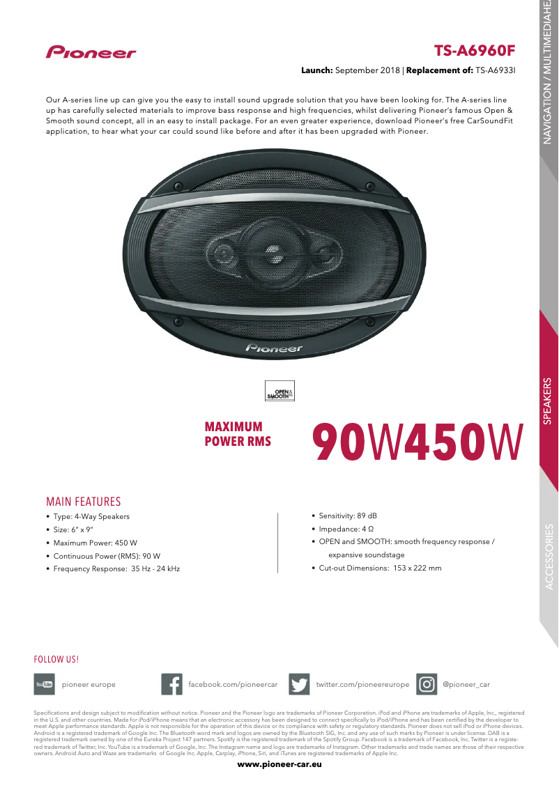 Page 1 de la notice Manuel utilisateur Pioneer TS-A6960F