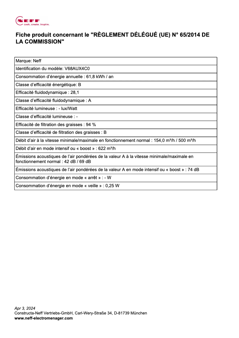 Page 1 de la notice Label énergétique Neff V68AUX4C0