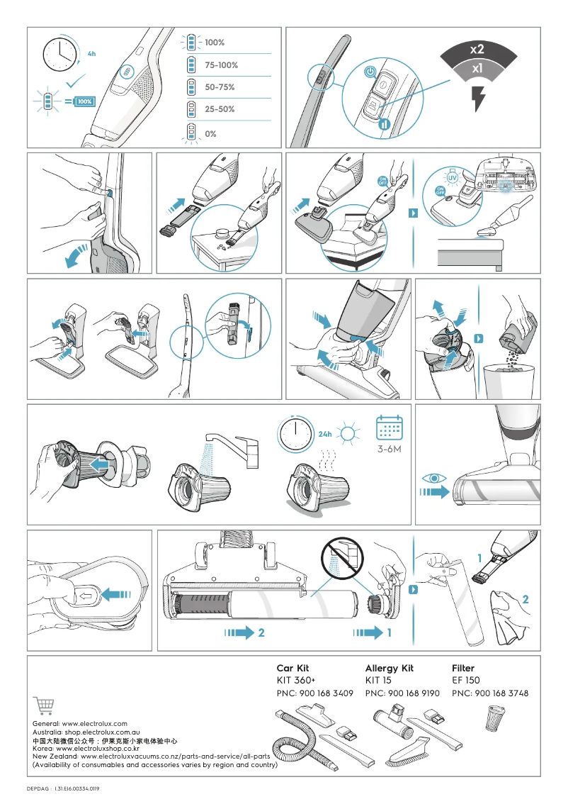 Page 1 de la notice Manuel utilisateur Electrolux ZB3411