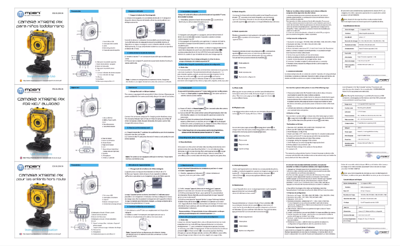 Página 1 del manual Manual de usuario Imperii Electronics ES.00.0250.06