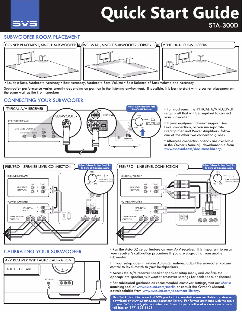Page 1 de la notice Guide de démarrage rapide SVS Prime Satellite 2.1
