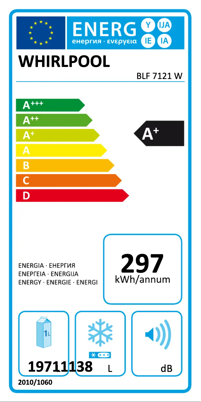 Image de la première page du manuel de l'appareil BLF 7121 W