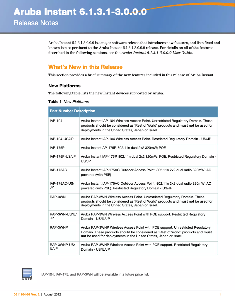 Image de la première page du manuel de l'appareil Instant IAP-104