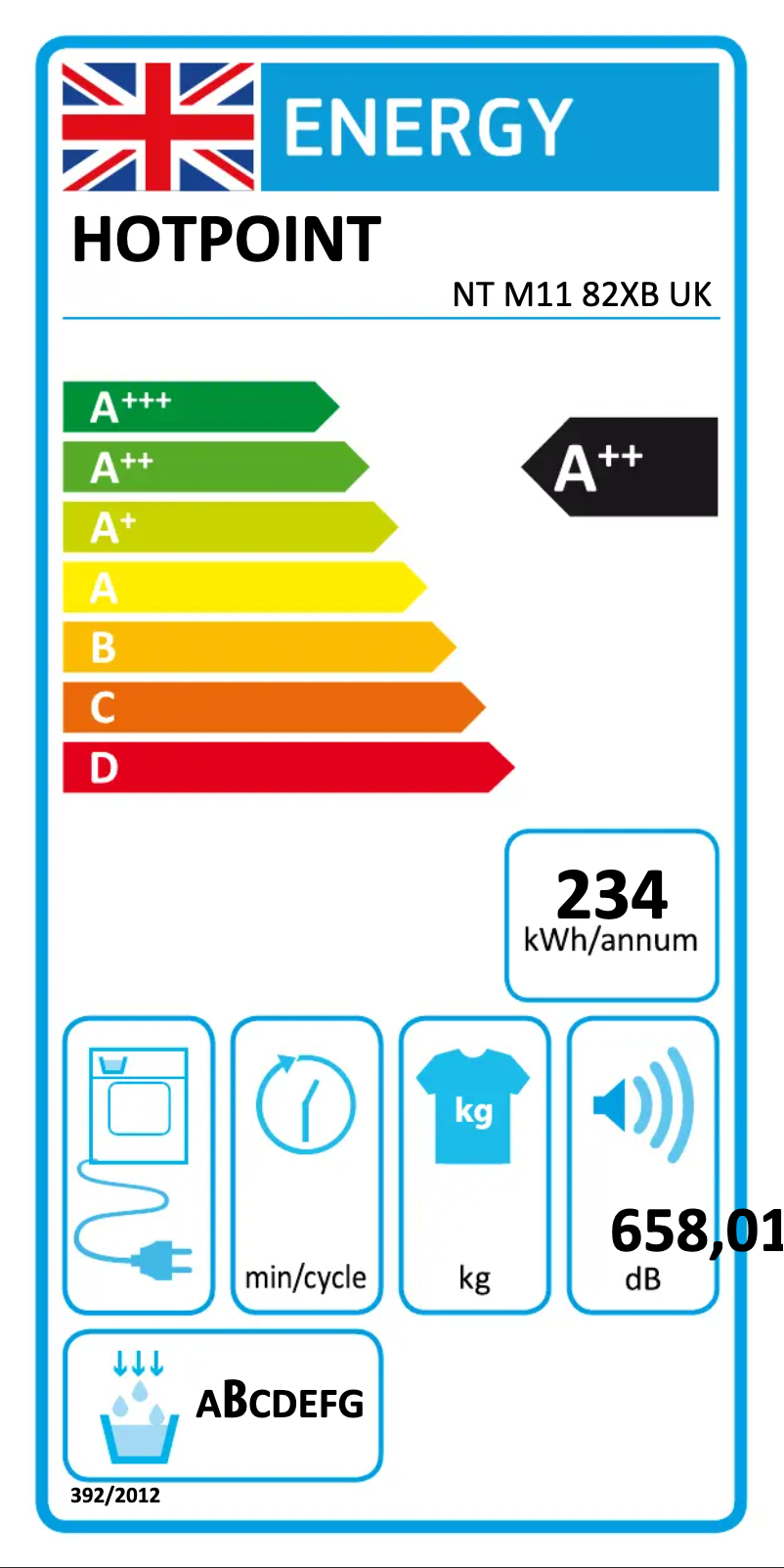Page n°1 - Label énergétique Hotpoint NT M11 82XB UK