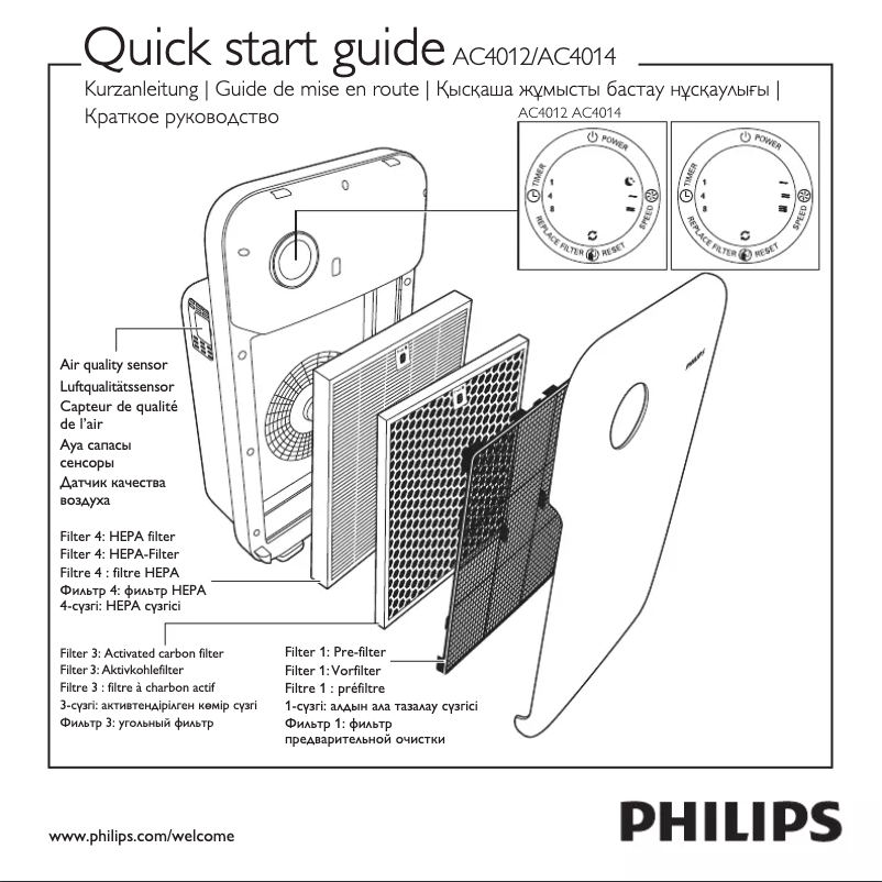 Página 1 del manual Guía de inicio rápido Philips AC4014