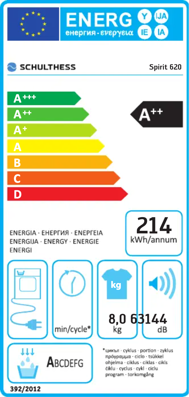 Page n°1 - Label énergétique Schulthess Spirit 620