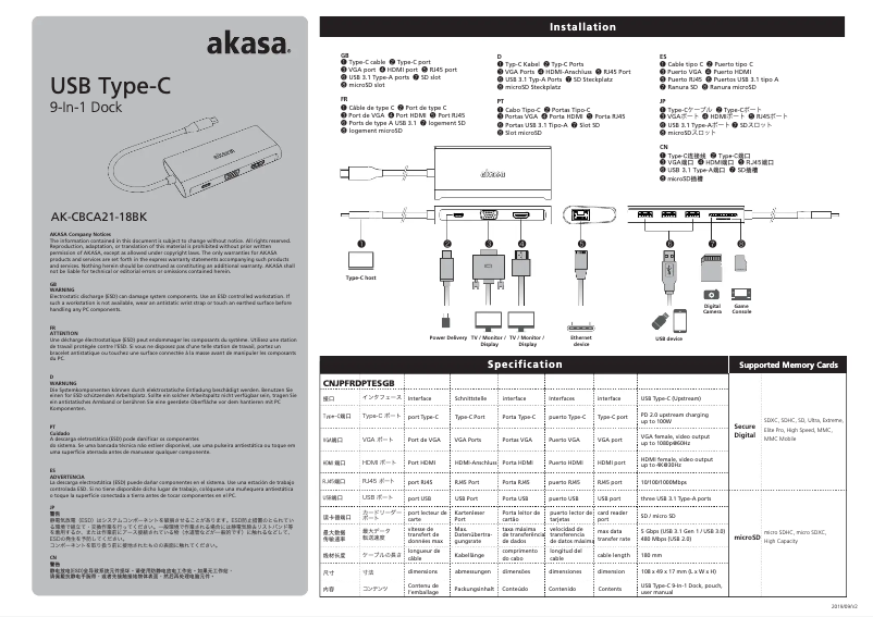 Image de la première page du manuel de l'appareil AK-CBCA21-18BK