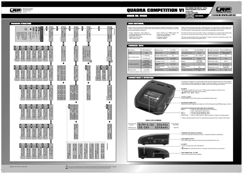 Page 1 de la notice Manuel utilisateur LRP QC-V1