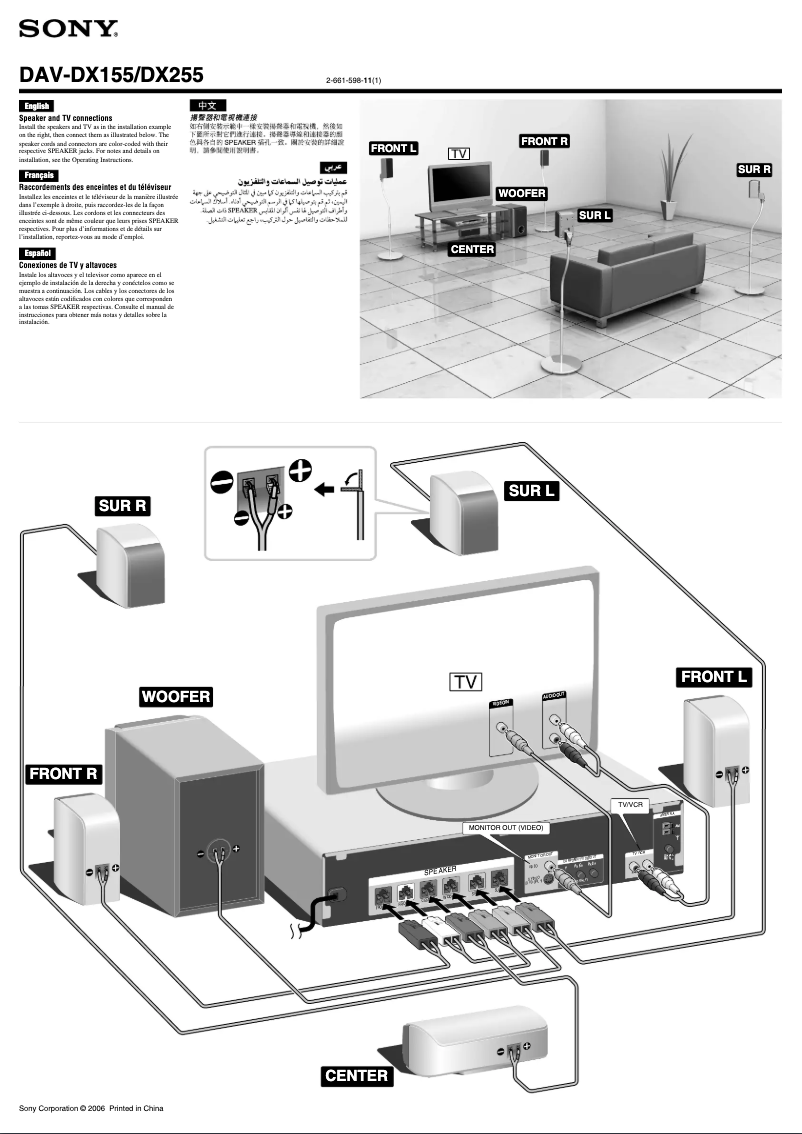 Página 1 del manual Guía de instalación Sony DAV-DX155