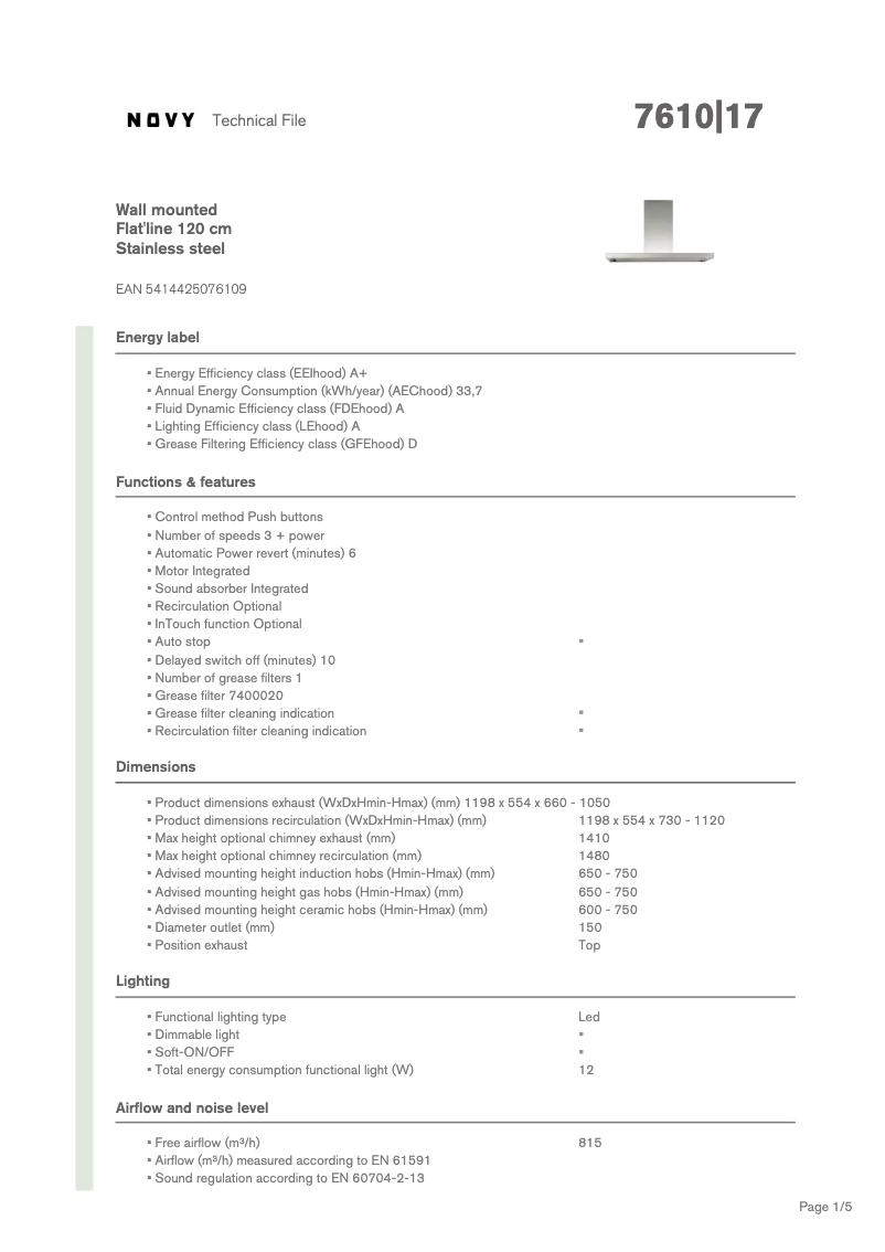 Página 1 del manual Ficha técnica Novy Flat’line 7610