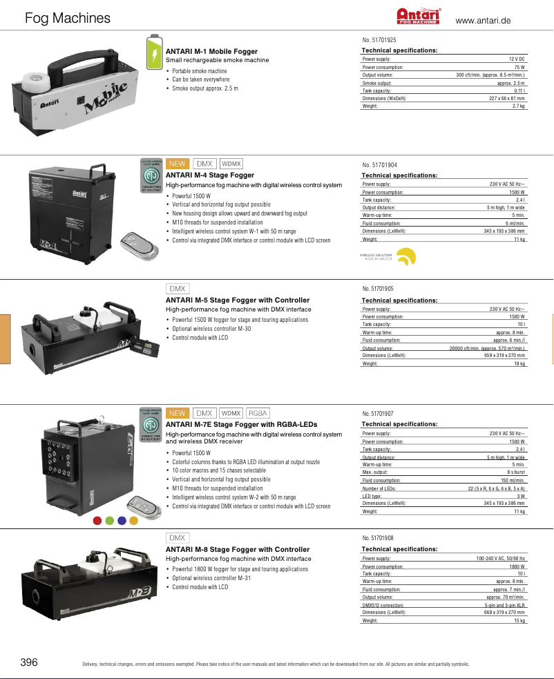 Page n°1 - Catalogue Antari M-5