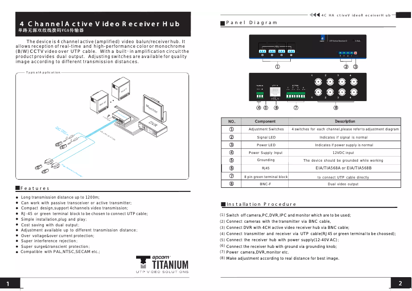 Page n°1 - Manuel utilisateur Syscom TT104AR