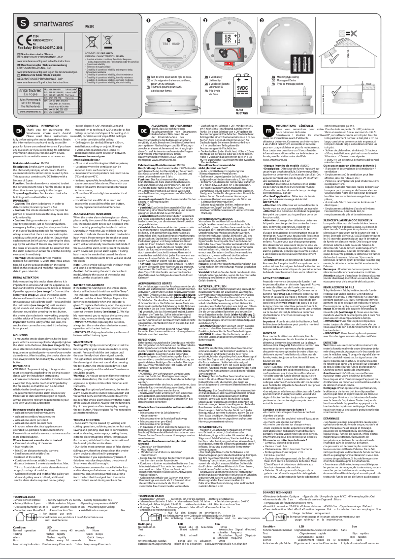 Image de la première page du manuel de l'appareil FSM-11512