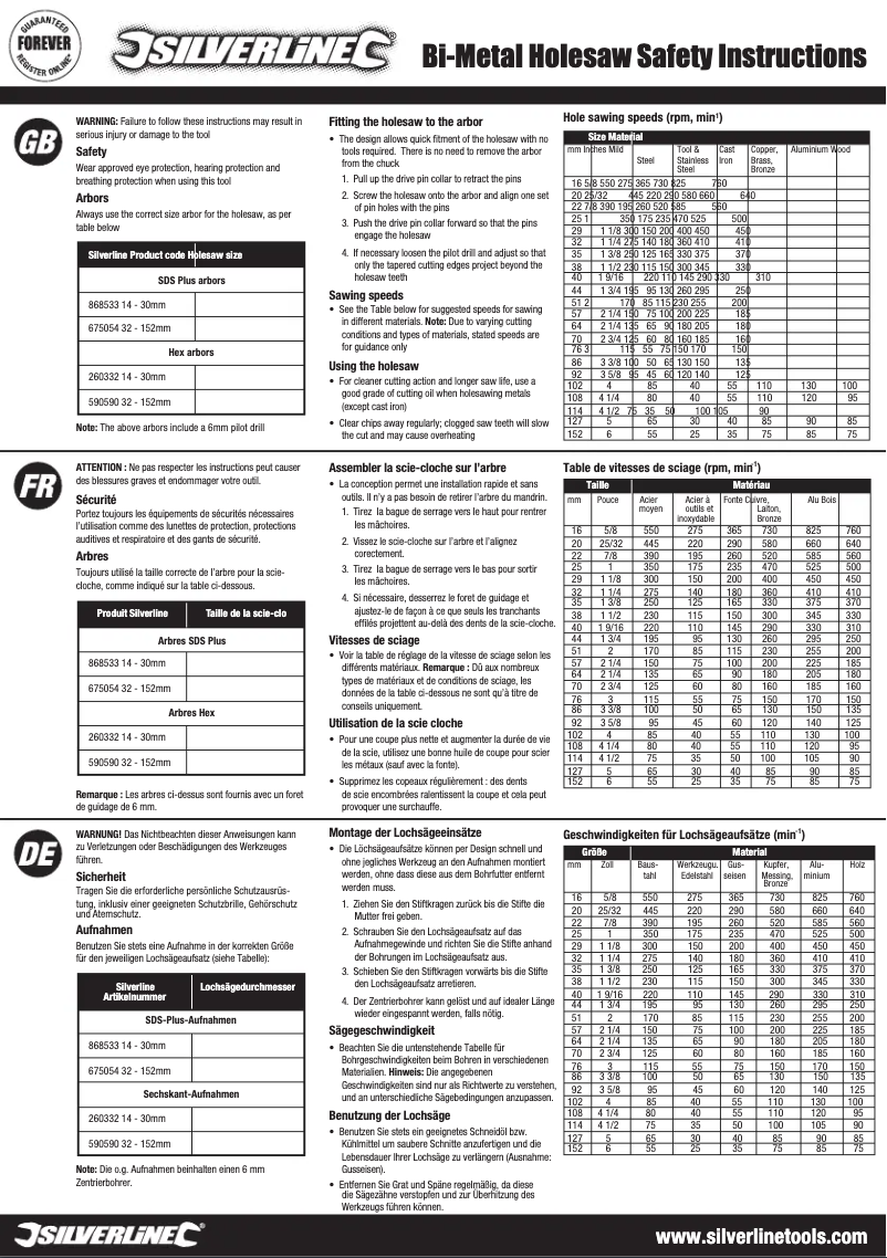 Image de la première page du manuel de l'appareil 595768