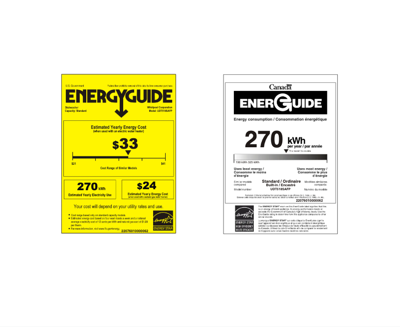 Image de la première page du manuel de l'appareil UDT518SAF