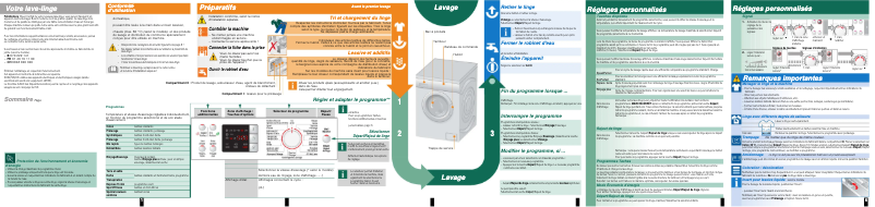 Image de la première page du manuel de l'appareil WAQ28460FG