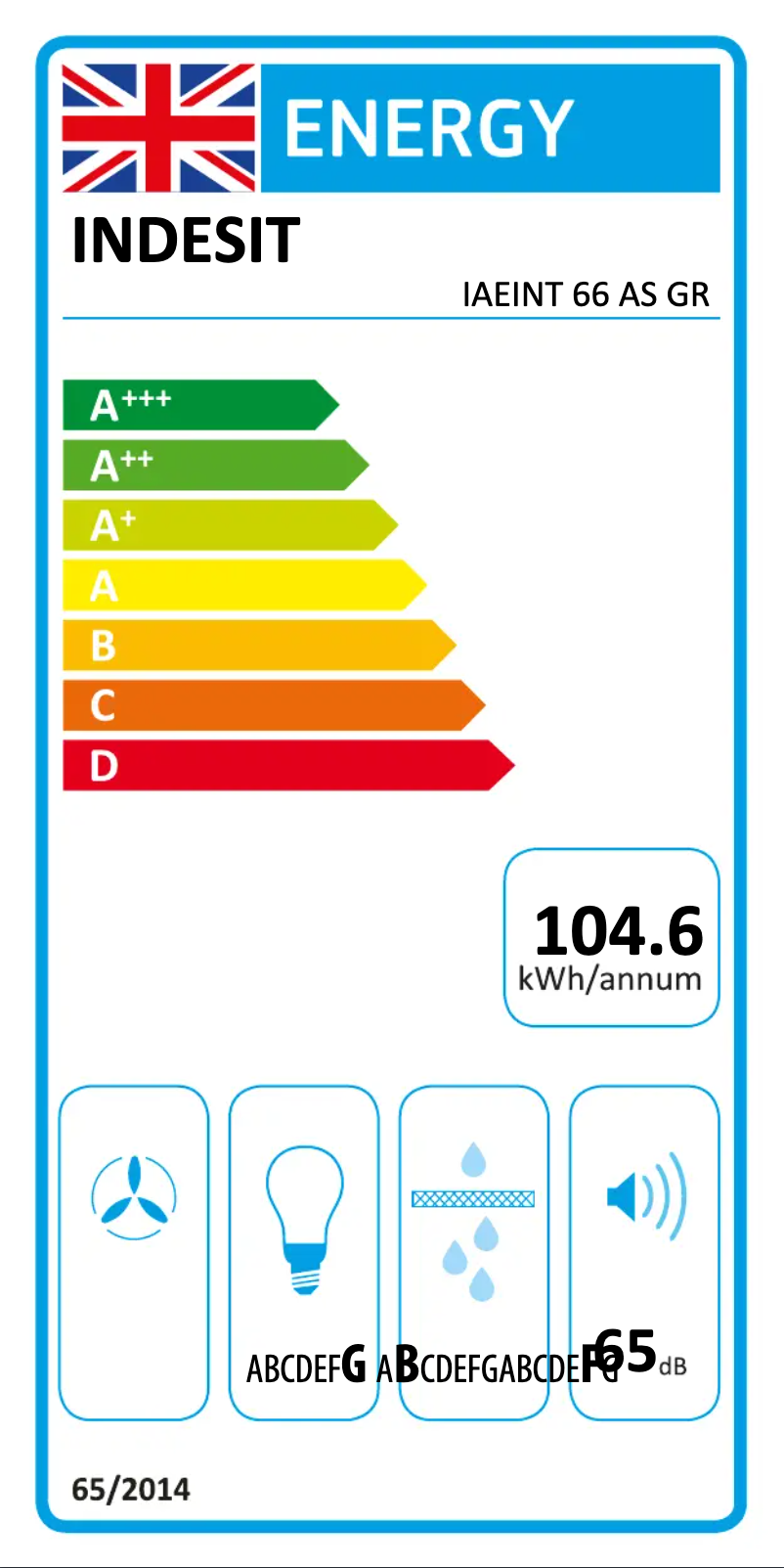 Imagen de la primera página del manual del dispositivo IAEINT 66 AS GR