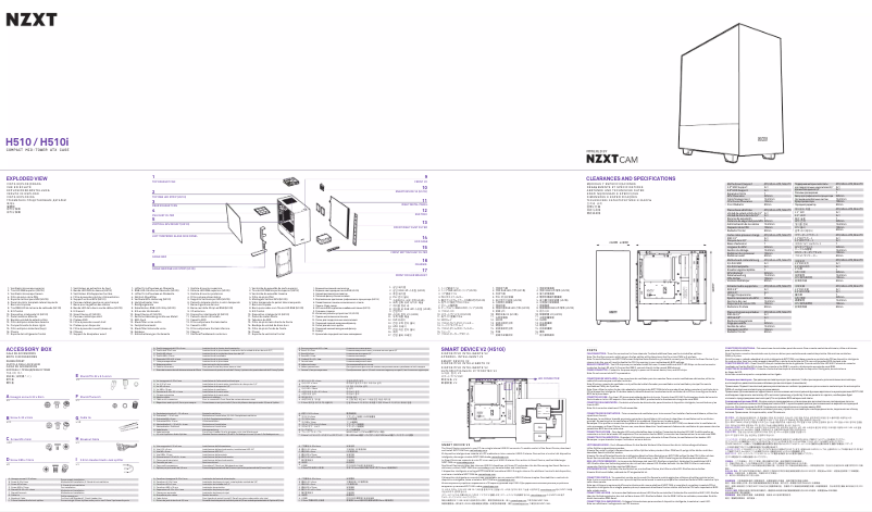 Page 1 de la notice Manuel utilisateur NZXT H510