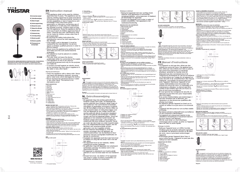Page 1 of the manual User Manual TriStar VE-5880