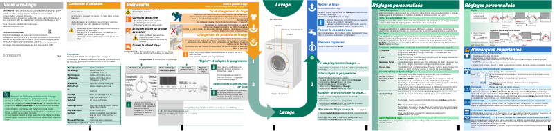 Page 1 de la notice Manuel utilisateur Siemens WM16E461FG