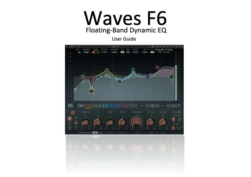 Image de la première page du manuel de l'appareil F6