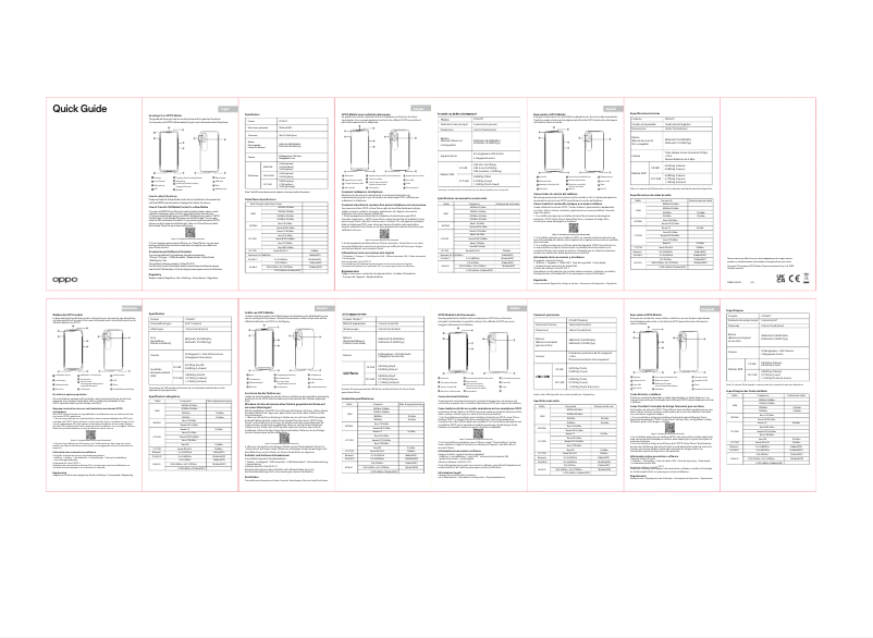 Page 1 de la notice Guide de démarrage rapide Oppo A17