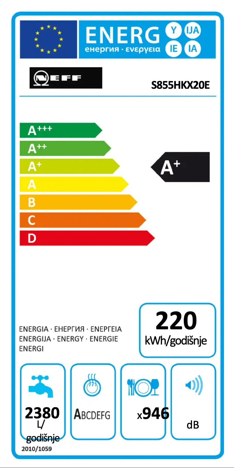 Image de la première page du manuel de l'appareil S855HKX20E