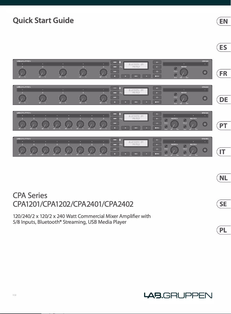 Page 1 de la notice Manuel utilisateur Lab Gruppen CPA1202
