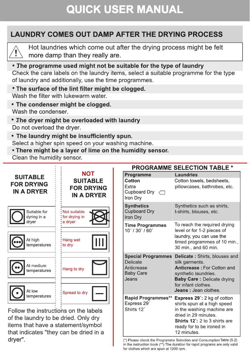 Page n°1 - Manuel utilisateur Electra TDC8101W