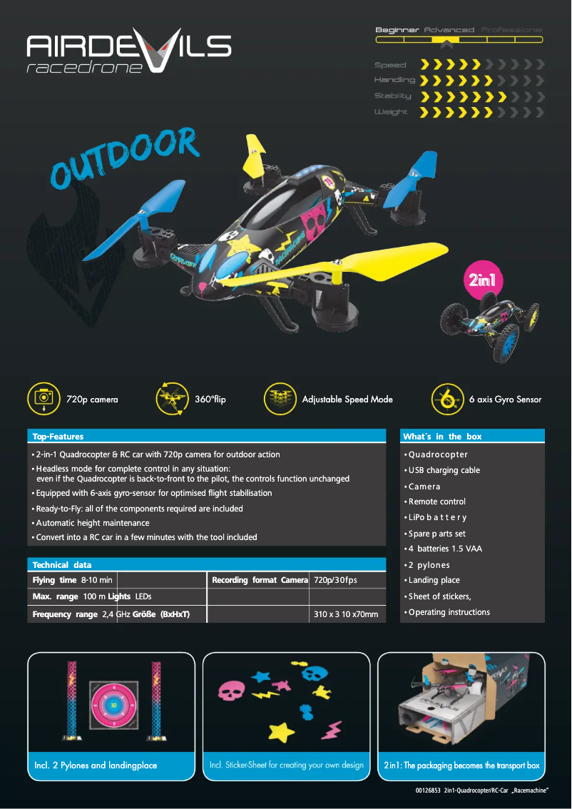 Page 1 de la notice Fiche technique Hama RACEMACHINE