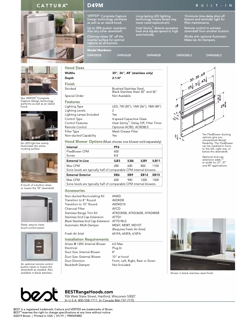Página 1 del manual Manual de usuario Best D49M36BLS