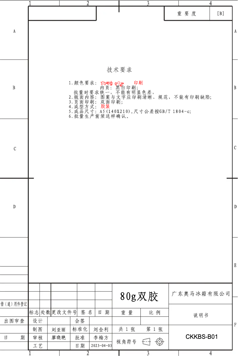Page 1 de la notice Manuel utilisateur Küppersbusch FKG9801.0E