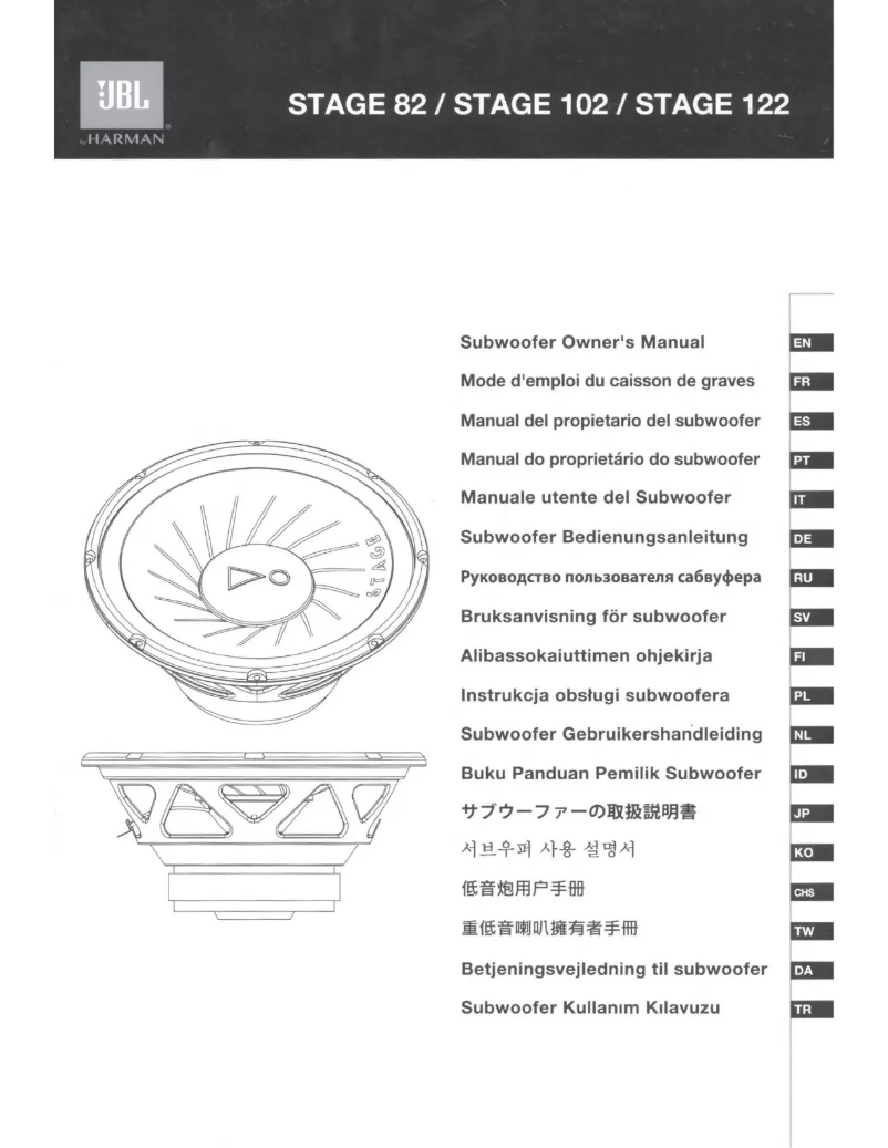 Page 1 de la notice Manuel utilisateur JBL Stage 82AM