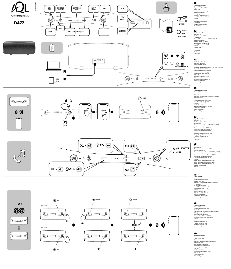 Image de la première page du manuel de l'appareil DAZZ