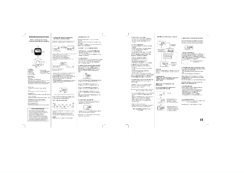 Image de la première page du manuel de l'appareil Fit-Pro