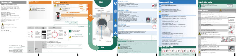 Image de la première page du manuel de l'appareil WTE84306FF